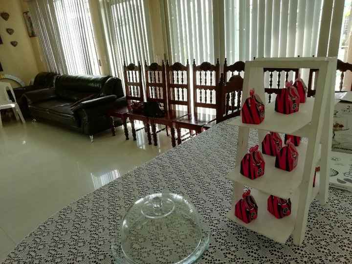 Preparativos de mi despedida. - 2