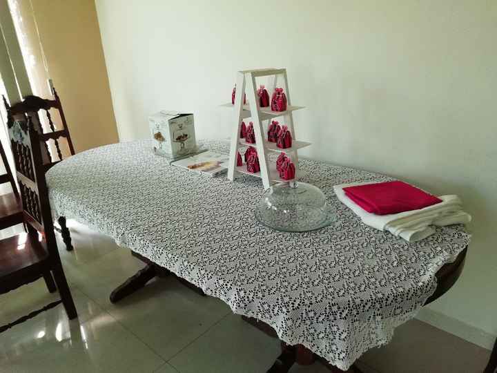 Preparativos de mi despedida. - 3