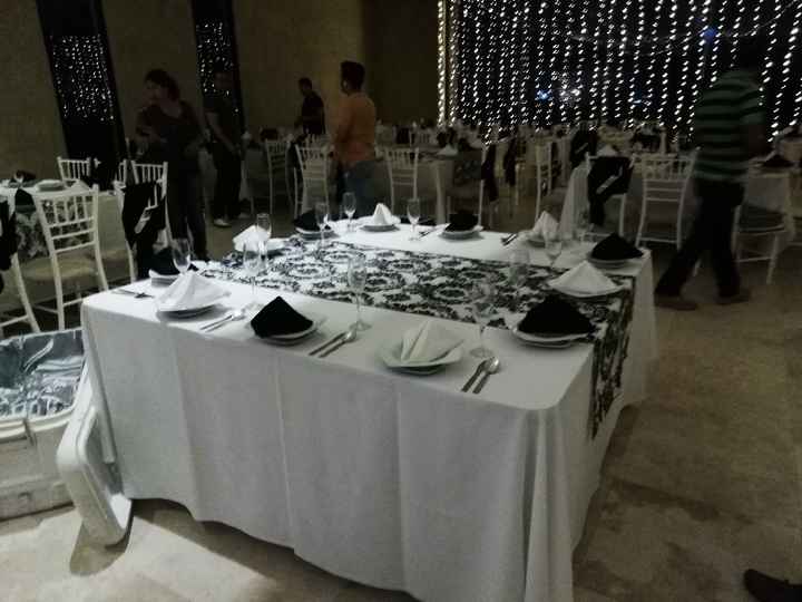 Hoy me caso!! - 2