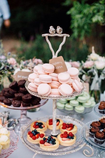 ¿Quien organiza la despedida de soltera? 22