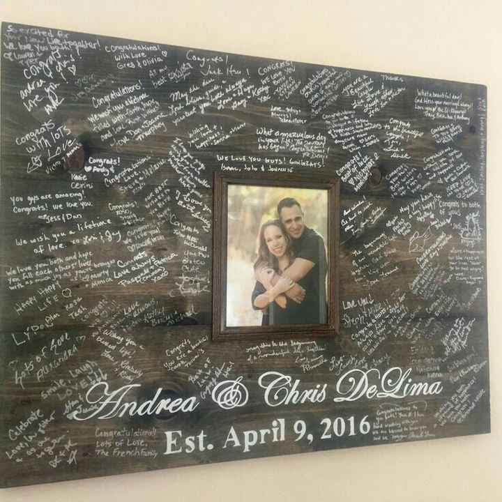 Que usaran para las firmas ? - 1