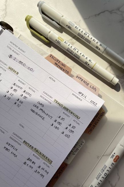 ¿Utilizas una agenda para organizarte? - 1