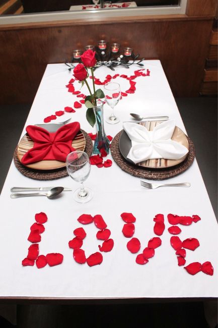 ¿Dónde fue tu pedida? - 2