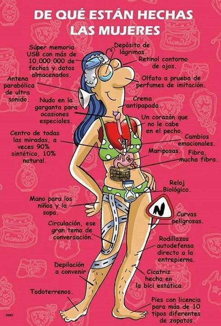 Mujeres!