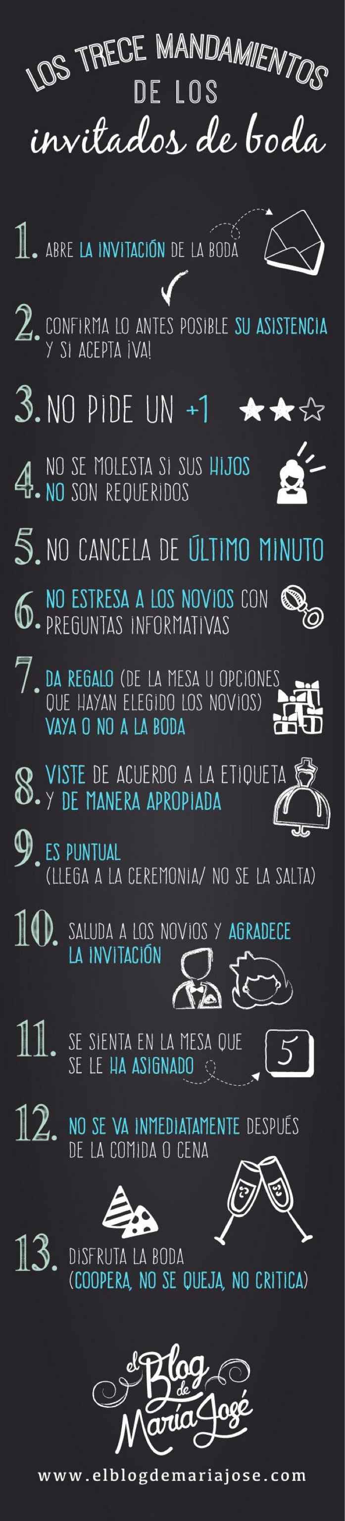  13 Mandamientos para los Invitados - 1