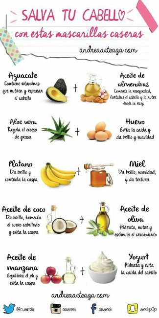  Tips de belleza!!! - 5