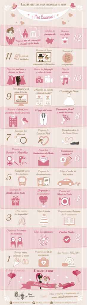 Help me! Soy nueva - 1