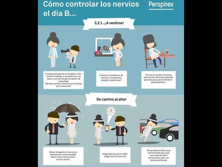 Antes de salir de casa