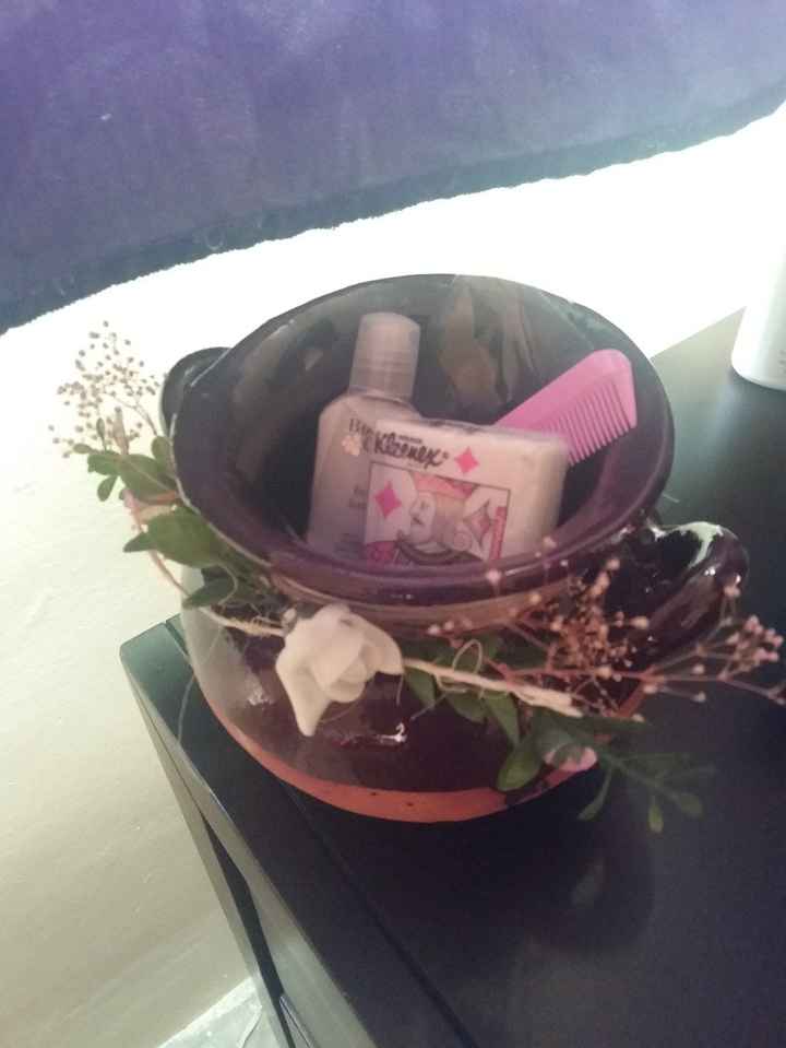 Kits de emergencia para las damas