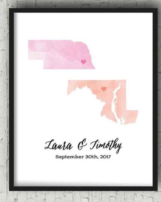 Diseño de Etsy