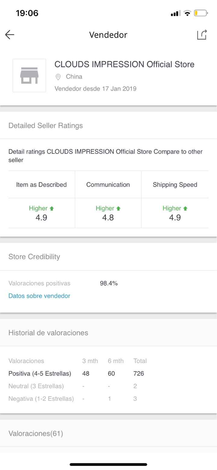 ¿Pedir mi vestido en linea? - 1