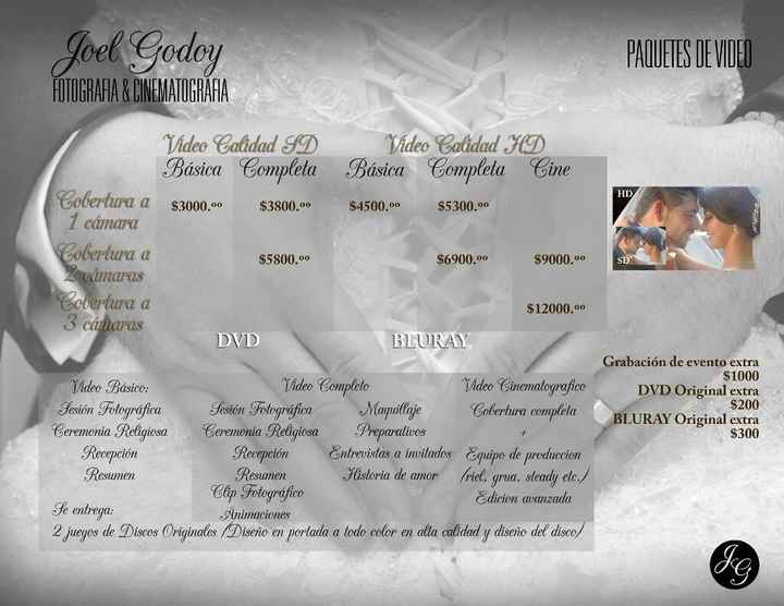 Avances!!! :d... pendientes??? :s... ayuda!! - 1