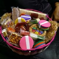Las canastas de dulces