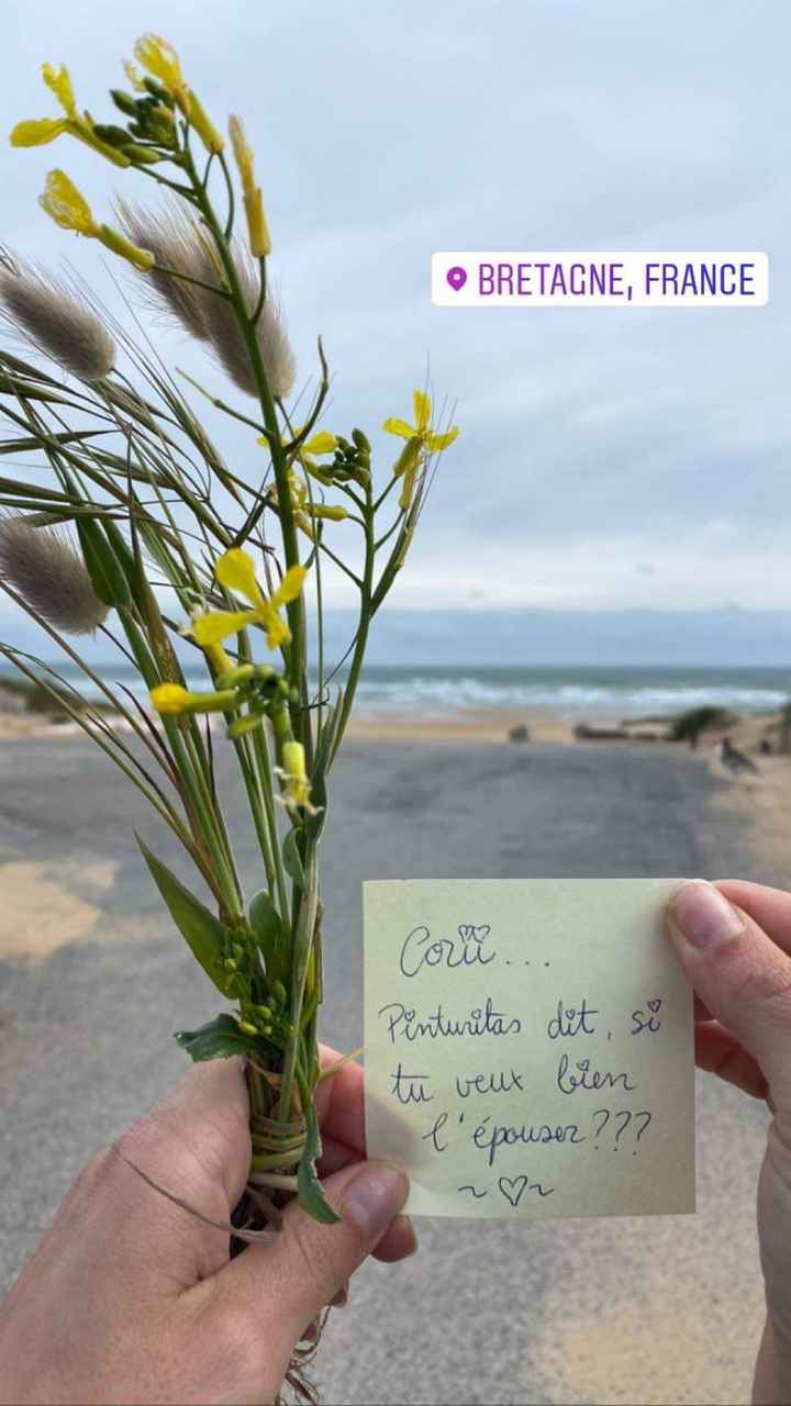 Compromiso: ¿En qué lugar fue? - 3