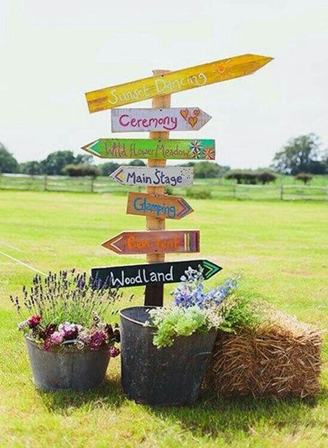  Indicadores..! ➡ - 2