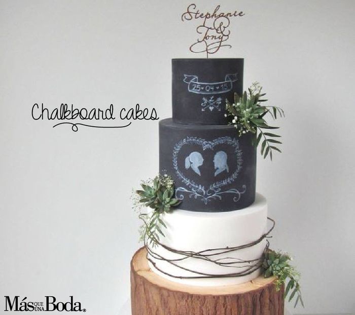 Tendencia en Pasteles 🎂 - 2