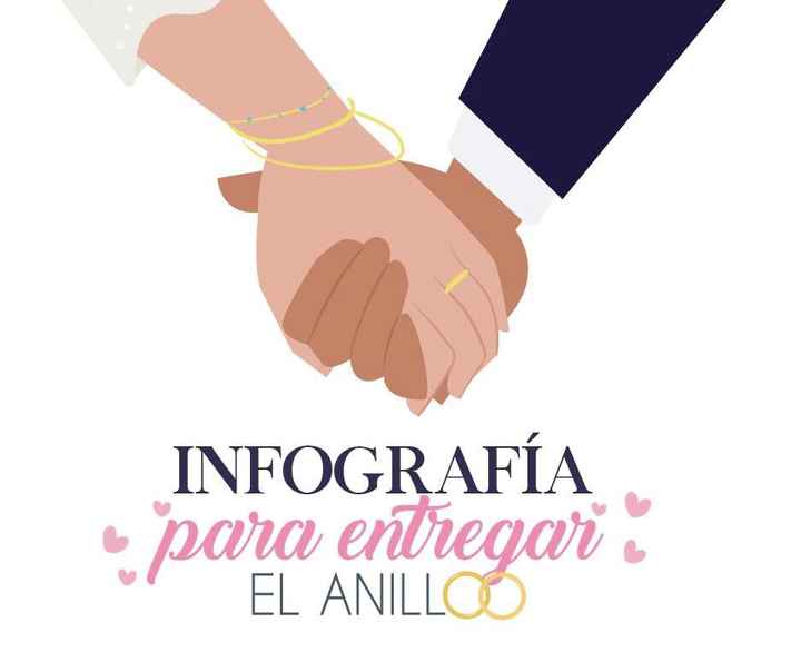  Info para entregar el 💍 - 1