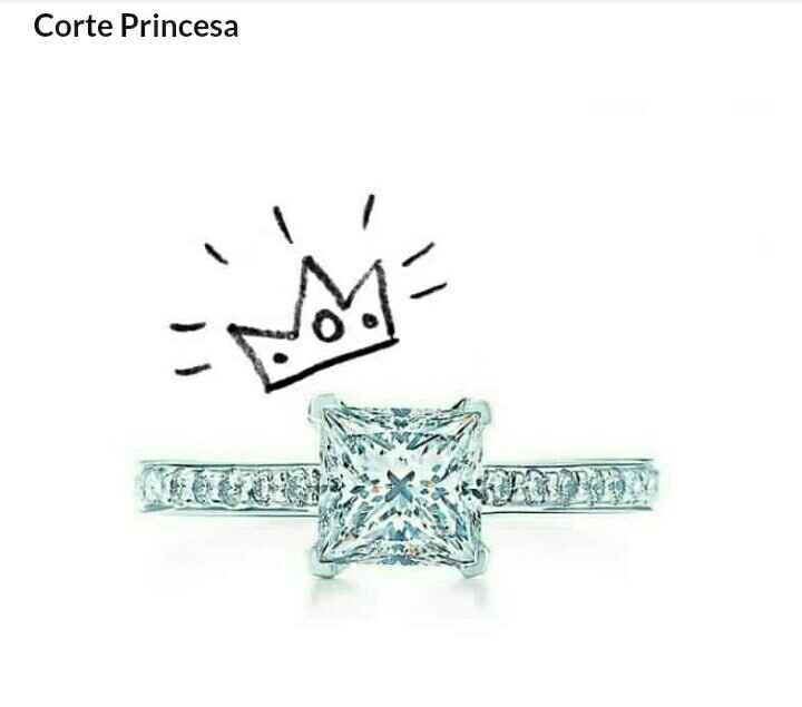 ¡Descubre qué dice tu anillo de compromiso de ti! - 1