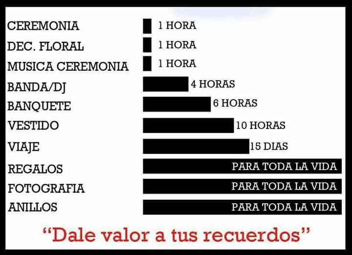 Muy cierto!! 😱😱 - 1