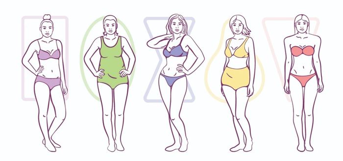 "Que Tipo de Cuerpo Tengo" 1