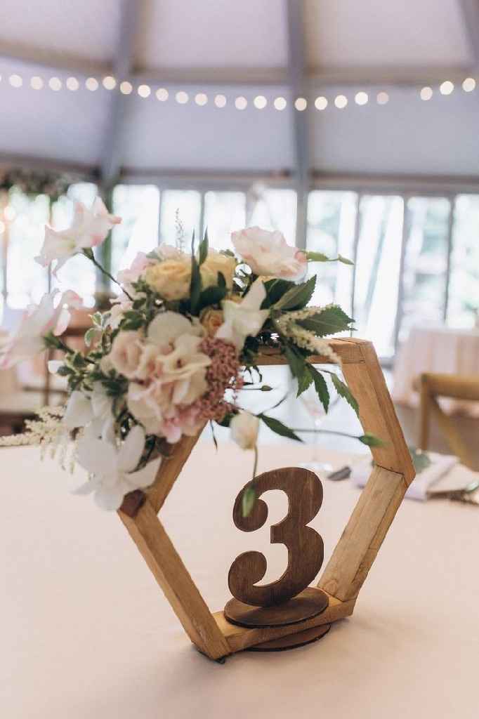 " Numeradores de Mesa" - 3