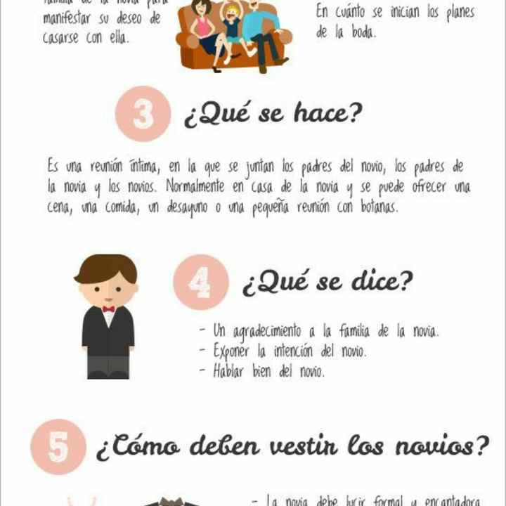 "Pedida de Mano en Casa de Papás" - 1