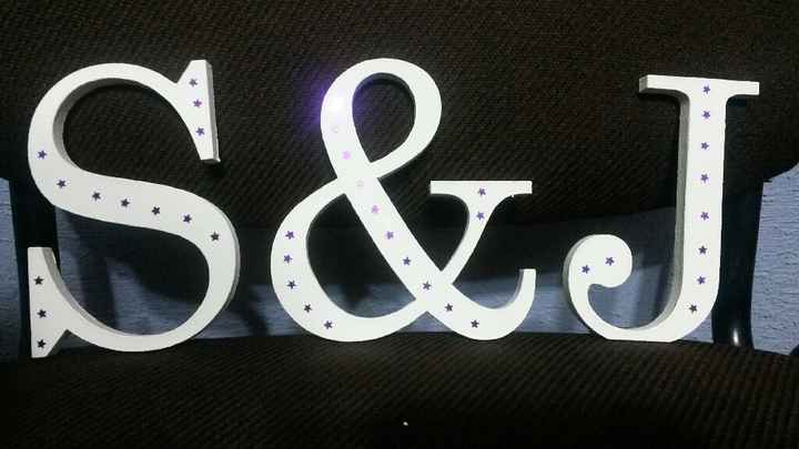 Letras listas!!! - 2