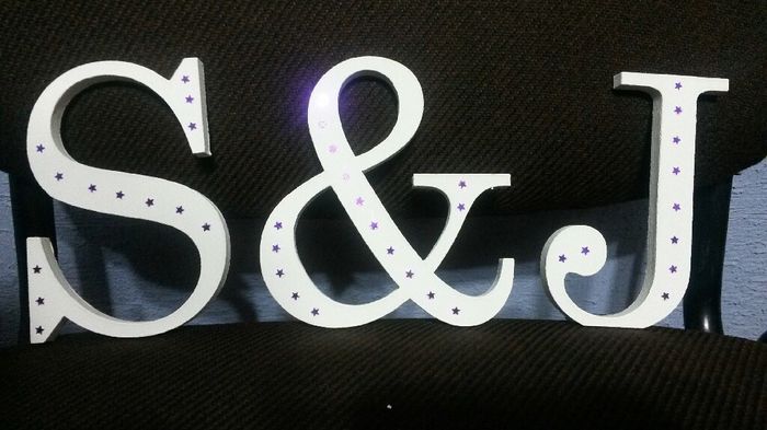 Letras listas!!! - 2