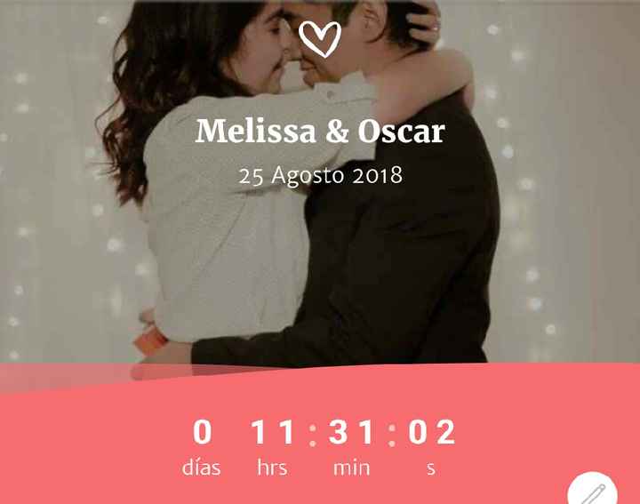 a solo horas de mi gran día! Triste y feliz - 1