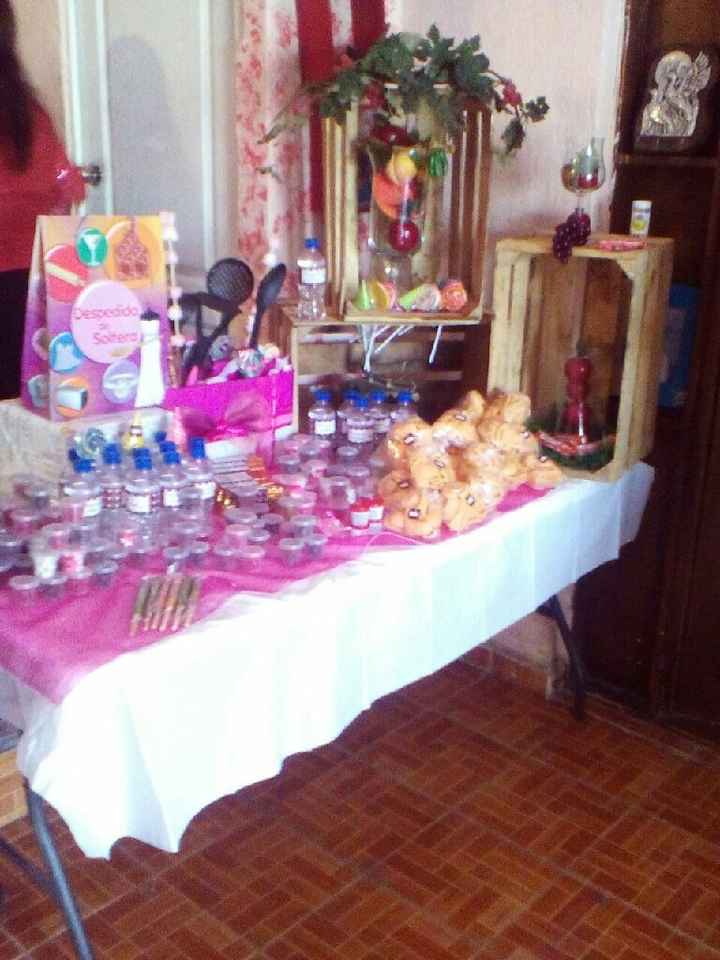 Mi primer despedida de soltera !!!!! saltillo - 3