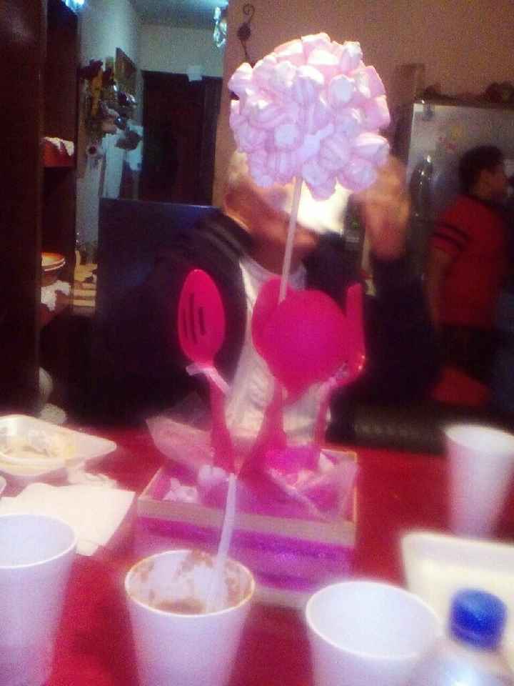 Mi primer despedida de soltera !!!!! saltillo - 4