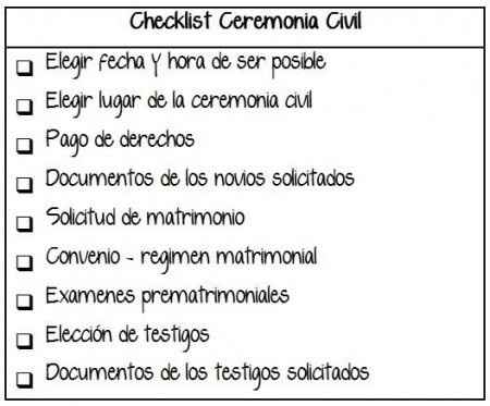 CHECK LIST 7