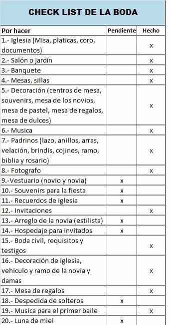 CHECK LIST