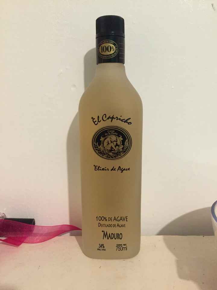 Cuantas botellas  de alcohol  comprar y como servir - 1