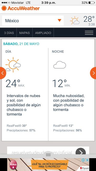 Y si llueve en el jardín? - 1