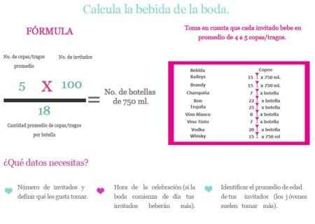 bebidas