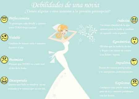novia