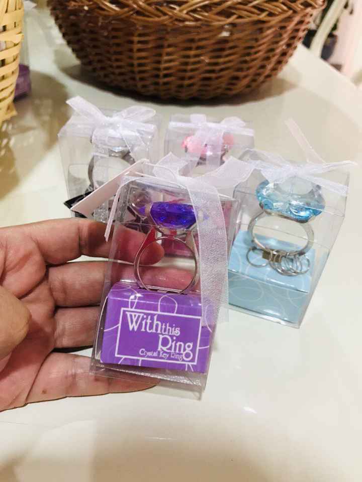 Recuerdos útiles para nuestro invitados. - 2