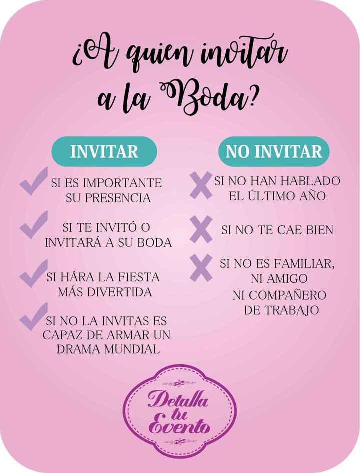 ¿a quién invitar? como decir que no... - 1