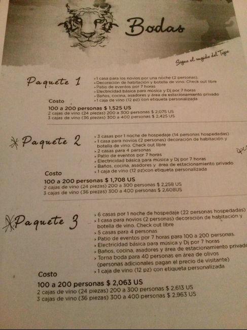 O yo soy muy coda o esto está fuera de órbita?? - 6