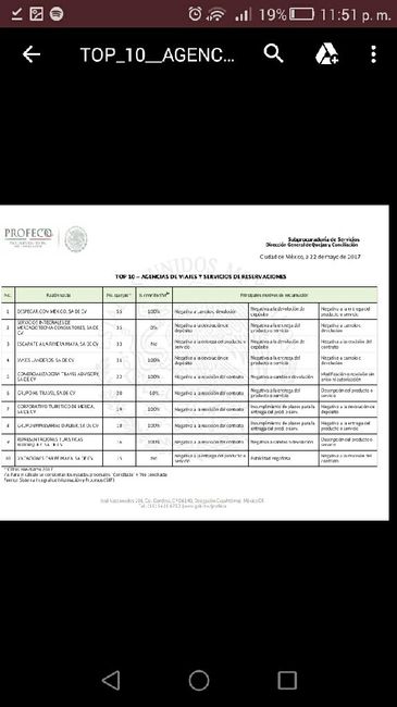  The life experiences - 1