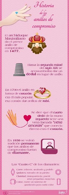 Anillos de compromiso - 1
