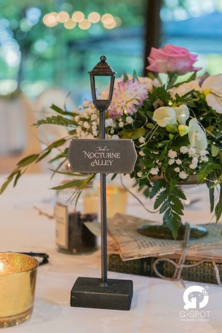 Boda temática: Harry Potter 20