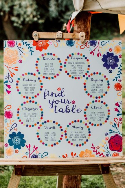 Una boda en llamas 🦙🌈🎨 30