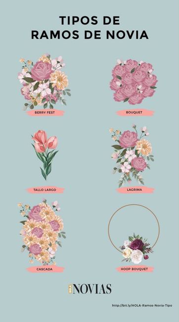 Tipos de ramos de novia 1