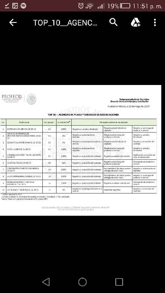  The life experiences - 1