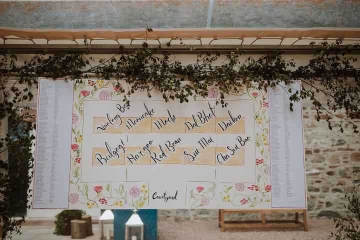🌿✨ Catriona + Tom: Handfasting y un vestido diseñado por la novia ✨🌿 - 15