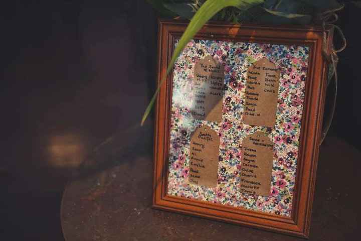 Joey + Mike: una boda vintage con un toque moderno - 51