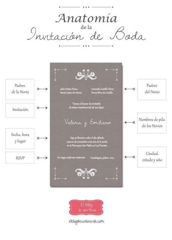 Invitacion
