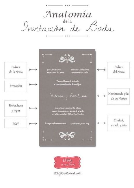Invitacion